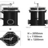 System dimensions